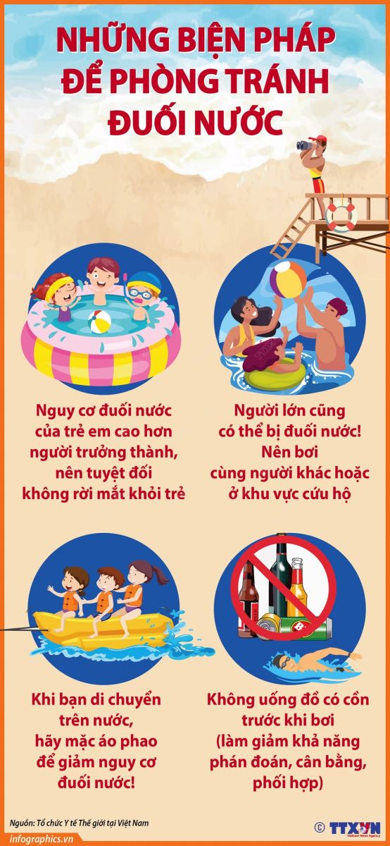 Liên kết