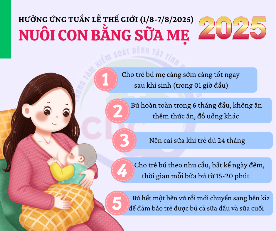 Liên kết