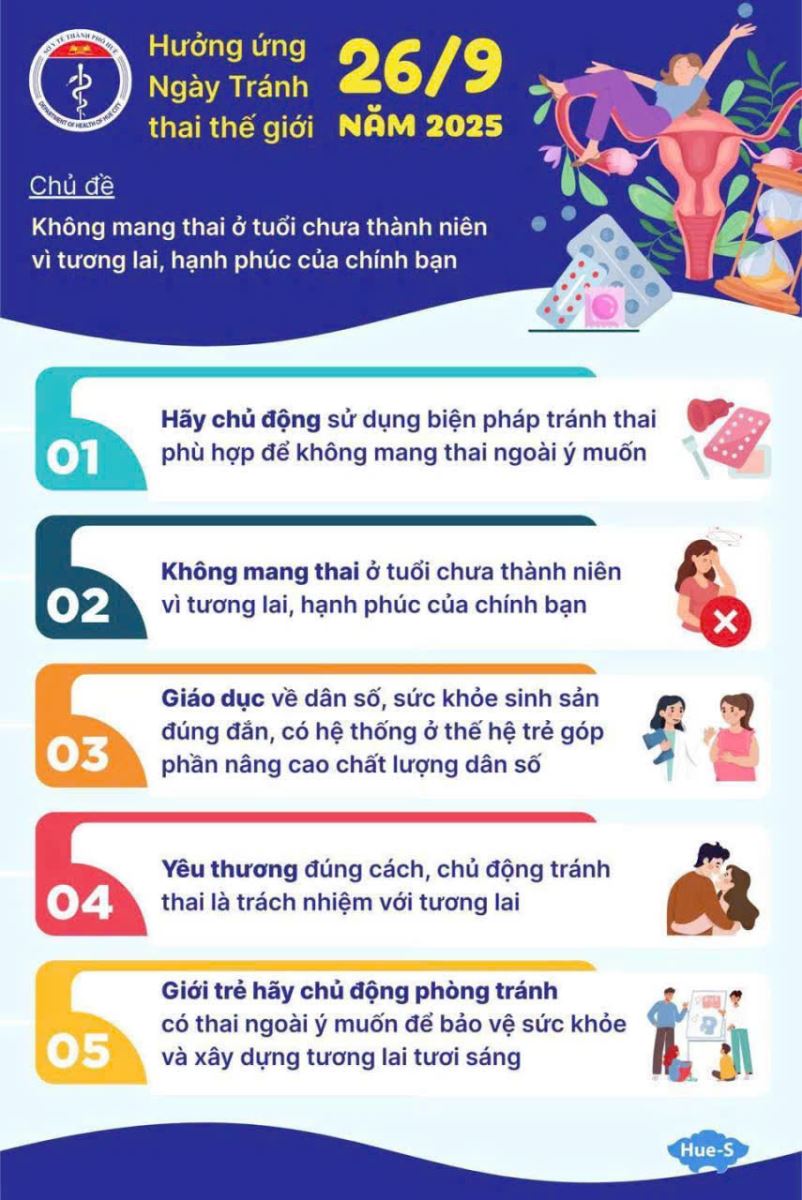 Liên kết